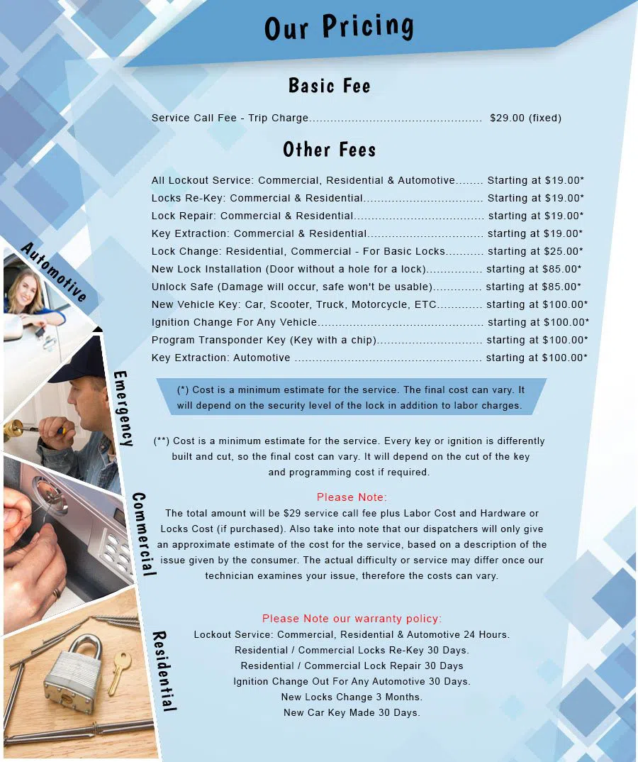 Columbus Lock And Keys Columbus, OH 614-347-6108